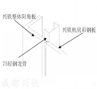 機(jī)房基礎(chǔ)設(shè)施建設(shè)都有哪些內(nèi)容？（中）